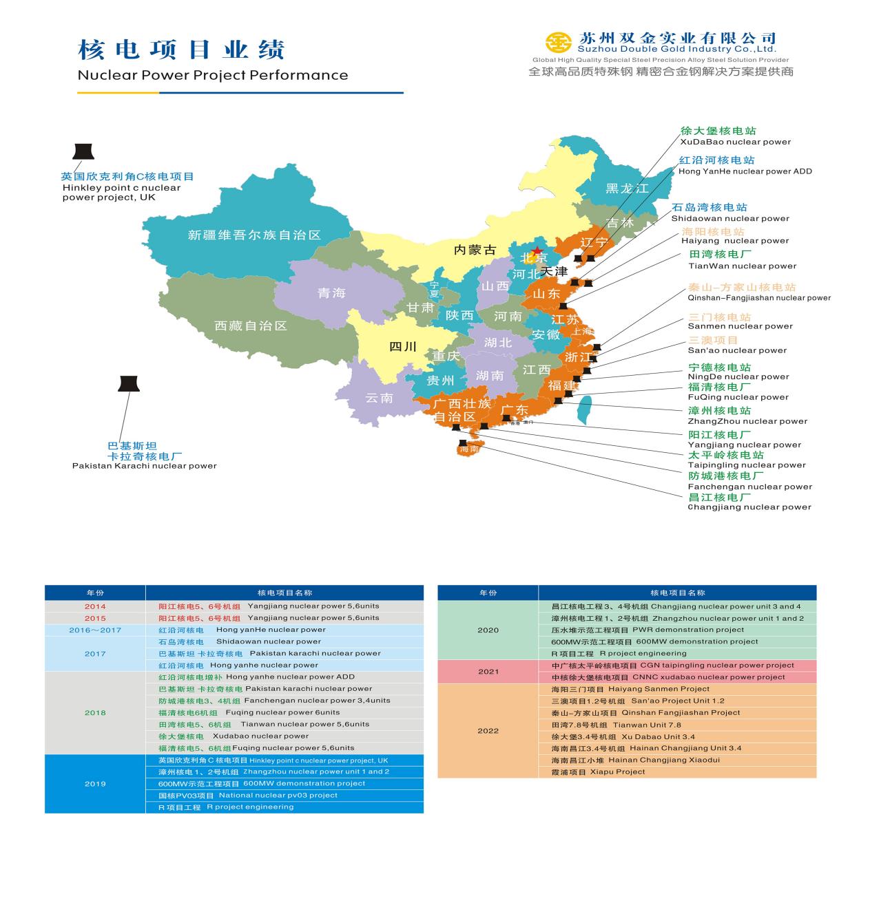 1200高x900燈箱畫(huà)面一套(12)