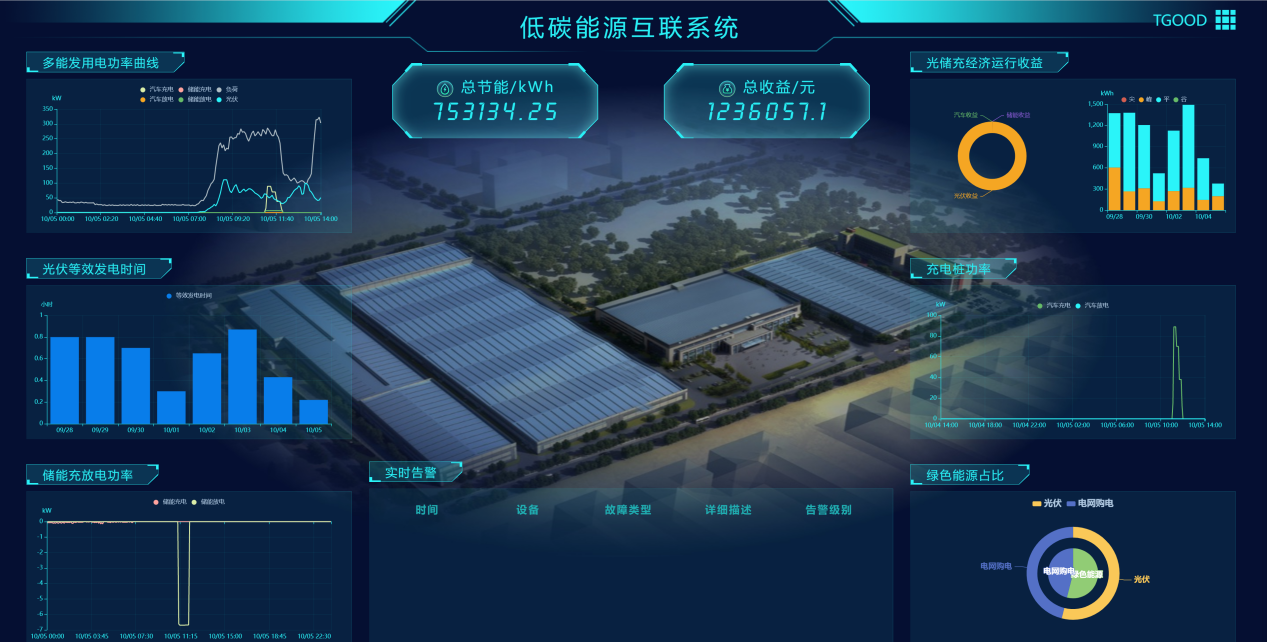 微信圖片_20231005140355