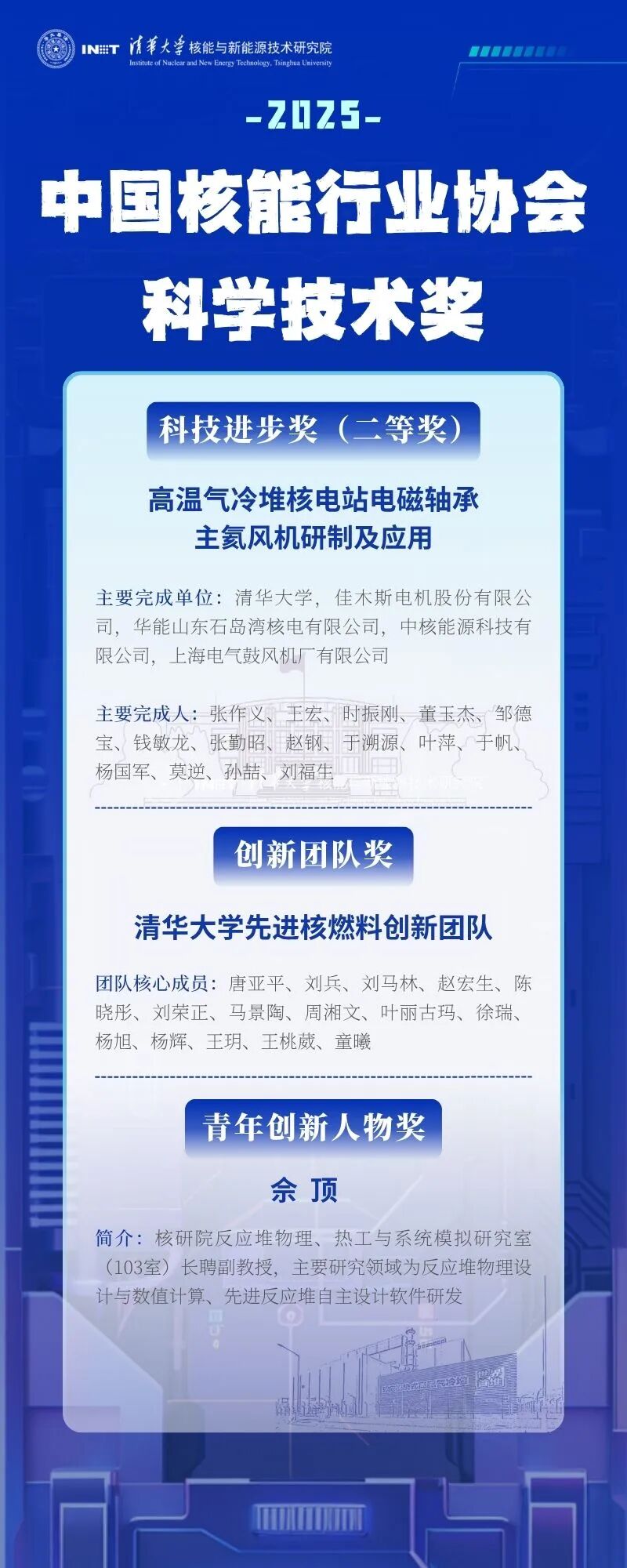 清華大學核能與新能源技術研究院榮獲3項中國核能行業協會科學技術獎