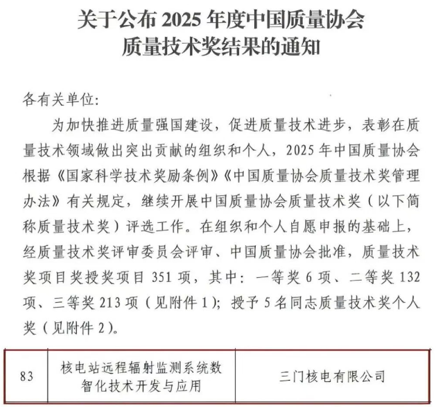 三門(mén)核電榮獲全國(guó)質(zhì)量標(biāo)桿和質(zhì)量技術(shù)獎(jiǎng)